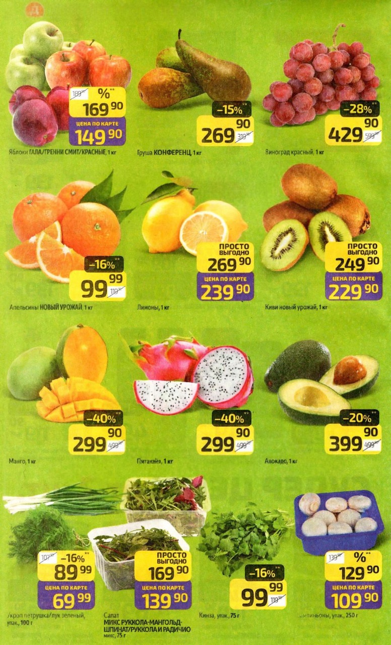 Цены на фрукты 23.03-29.03.2026